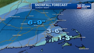 Winter Storm to Bring Up to 9 Inches of Snow to Massachusetts This Sunday