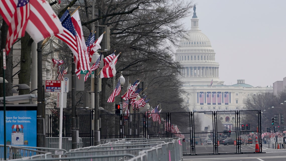 Exploring the Weather Patterns of Inauguration Day Through History