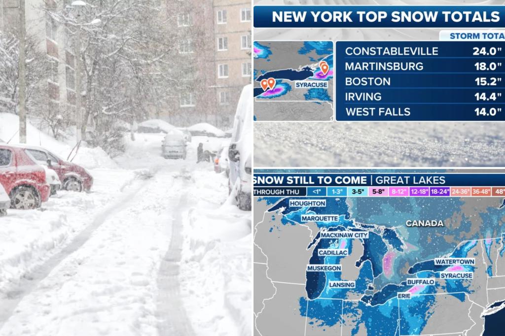 Lake-Effect Snow Dumps 2 Feet on Parts of New York, Travel Disrupted